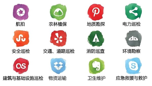 无人机飞行必看：为什么要考取无人机驾驶证！